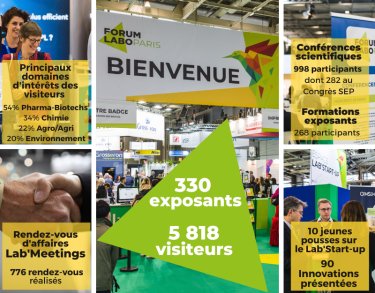 BILAN FORUM LABO PARIS 2023