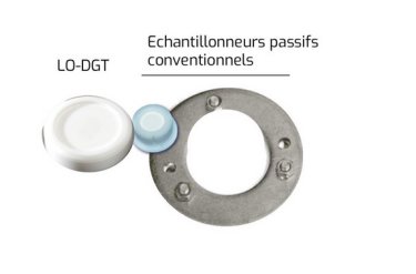 ECOMETRIQUE